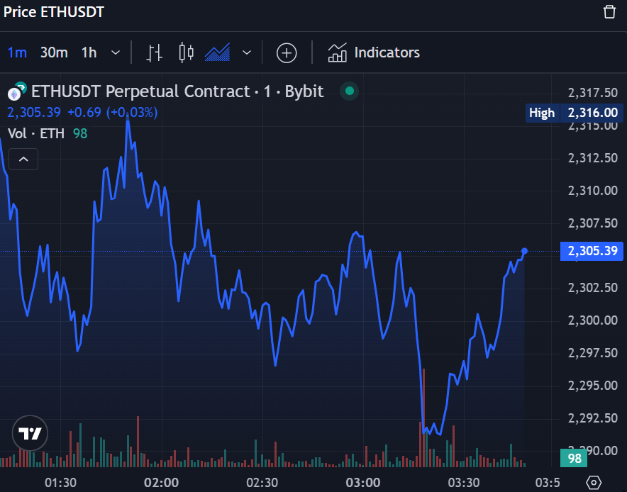 Quantix dashboard preview